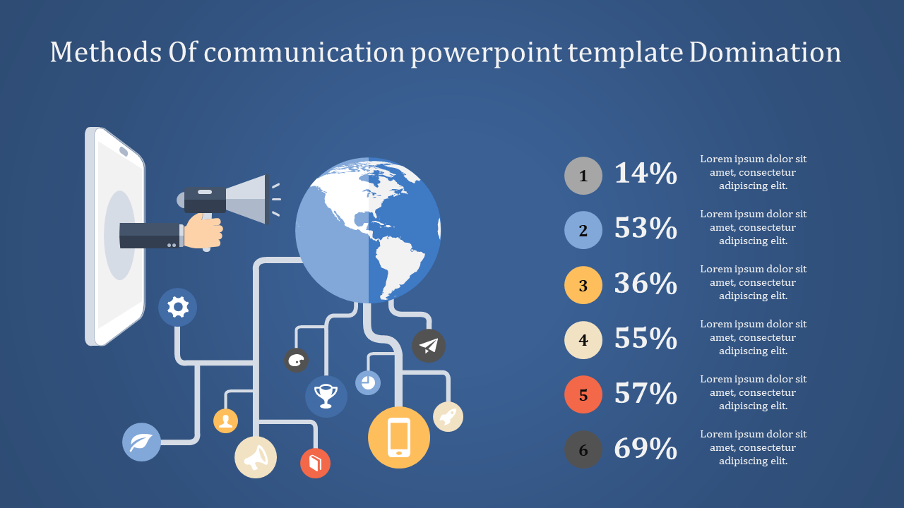 Communication PowerPoint Template and Google Slides